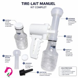 Le tire-lait manuel pour chèvre